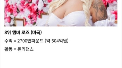 온팬에서 성공한 top10